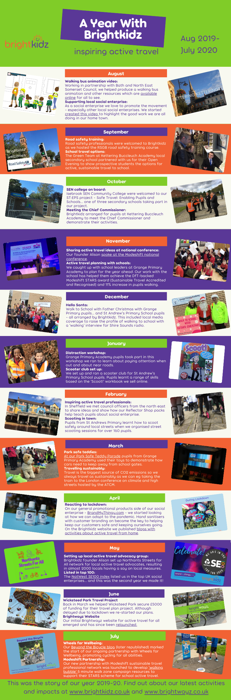 A year with brightkidz 2019-20