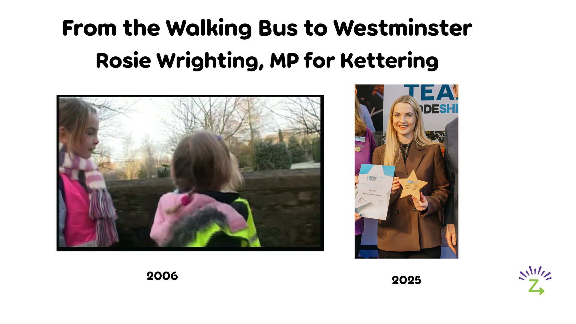 Rosie Wittering.